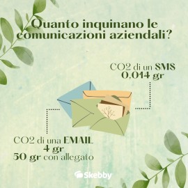 Tecnologie green: gli SMS battono e-mail e messaggistica istantanea per il minor impatto ambientale
