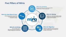 Atempo e in Italia Maleva annunciano Miria for Analytics