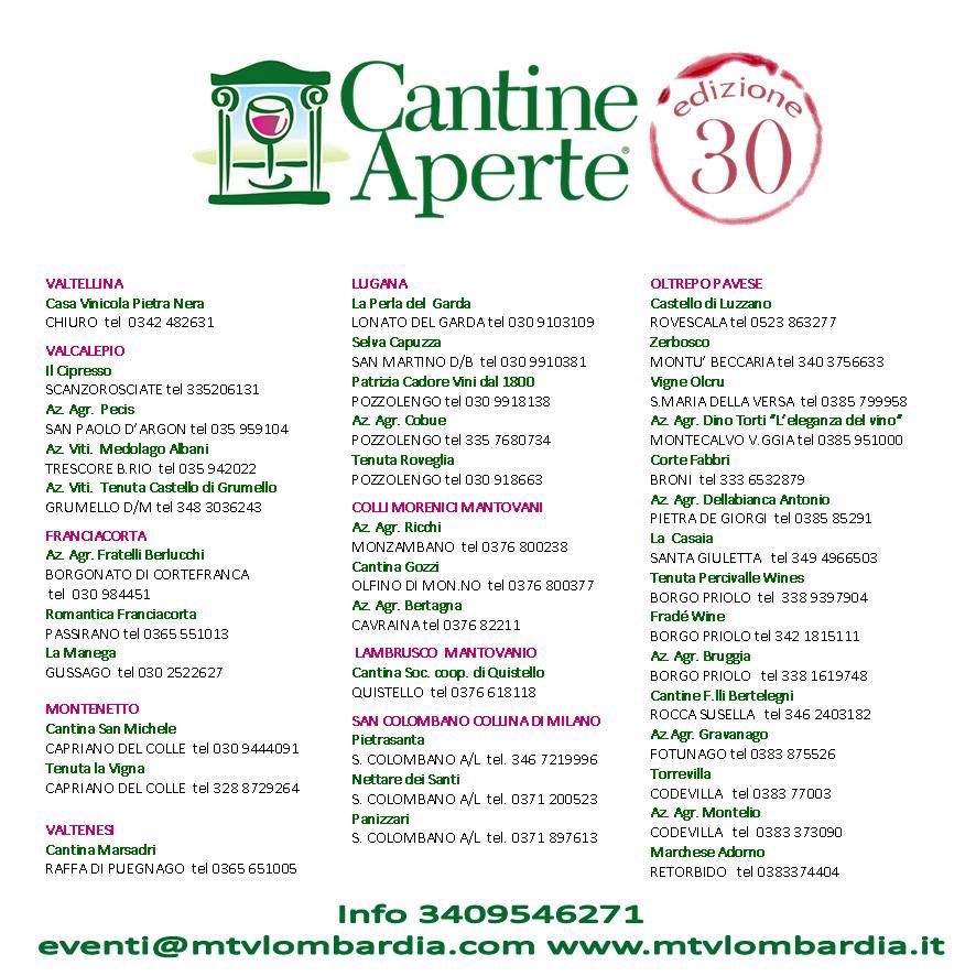 Cantine Lombarde