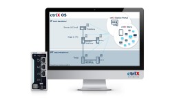 Bosch Rexroth presenta ctrlX OS: il sistema operativo ora disponibile anche per terze parti