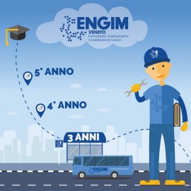 ENGIM Veneto ora è più facile conoscere la Fondazione che si dedica alla formazione per il lavoro