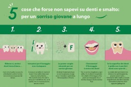 Il 20 Marzo si celebra la Giornata Mondiale della Salute Orale: ecco 5 curosità su denti e smalto per un sorriso giovane a lungo