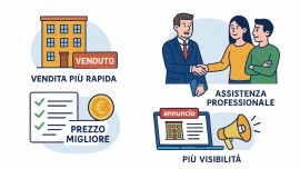 Vendere Casa con un'Agenzia Immobiliare: perché conviene affidarsi a un Professionista?