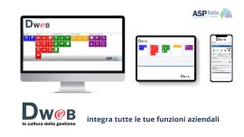 ERP in Cloud per PMI: integra i processi con DWEB