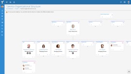 Talentia rinnova la piattaforma HCM e semplifica la gestione HR