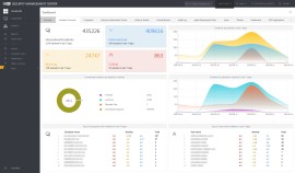 ESET rilascia l’upgrade di Security Management Center per Microsoft Azure