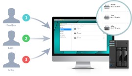 I NAS ASUSTOR supportano la condivisione di fino a tre stampanti USB simultaneamente