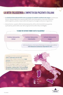 Beta-Talassemia in Italia: i successi del presente e le sfide del futuro