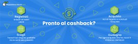 Ottieni sconti e promozioni su risparmiocashback.com