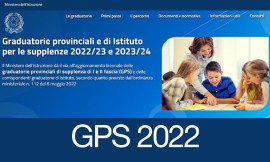 Supplenze Scuola: Aggiornate le Graduatorie GPS 2022
