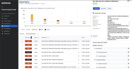 Sophos rilascia Managed Detection and Response (MDR) for Microsoft Defender, un componente critico per la sicurezza degli ambienti Microsoft