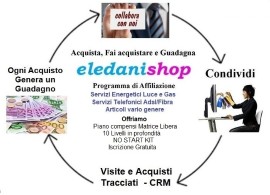 Risparmia su gas e luce