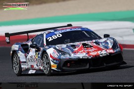 Velocità in circuito: Segattini e Bernazzani promossi al Mugello