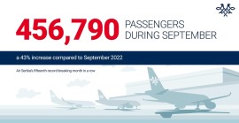 AIR SERBIA ha trasportato oltre 450.000 passeggeri a settembre