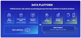 OVHcloud potenzia la sua offerta nell’ambito dell’Intelligenza Artificiale