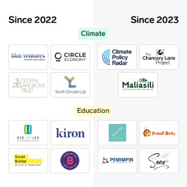 Personio Foundation sostiene sette nuove organizzazioni  attive nel Climate Change e nell’Education