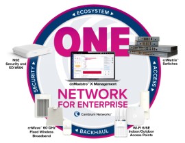 One Network for Enterprise di Cambium Networks, per le aziende e gli MSP, semplifica le operazioni migliorando efficienza e sicurezza.