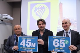 RYANAIR celebra 45 milioni di passeggeri a Bologna con un entusiasmante operativo S24