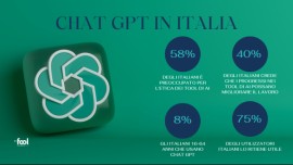 Tra preoccupazioni e opportunità, quali sono i veri numeri di ChatGPT in Italia?