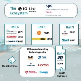 L'ecosistema IO-Link Wireless di CoreTigo in mostra a SPS Italia 2024