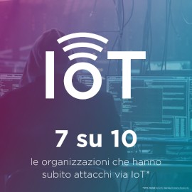 Sette aziende su 10 subiscono tentativi di attacco attraverso IoT