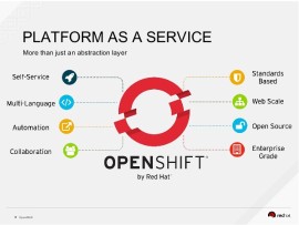 Red Hat potenzia la sicurezza cloud-native e la coerenza delle applicazioni con l’ultima versione di Red Hat OpenShift Container Platform