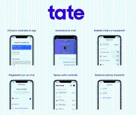 Tate, l’App che rivoluziona il mercato dell’energia e fa bene all’ambiente,  supera i 50.000 download e fa risparmiare 2.564 tonnellate di CO2 