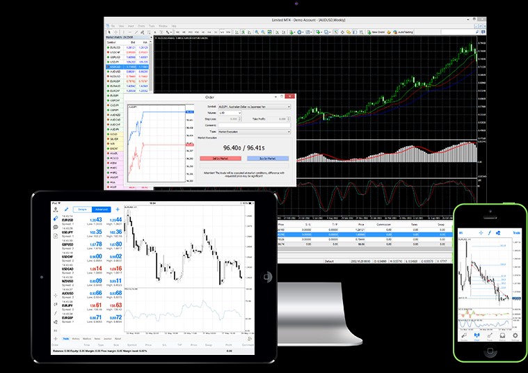 Il trading online oggi: ecco come districarsi nel terreno del forex