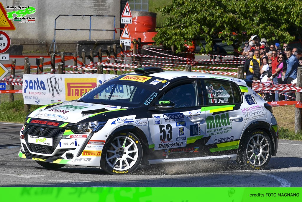 Rally: IRC e CRZ in vista per Rally Sport Evolution
