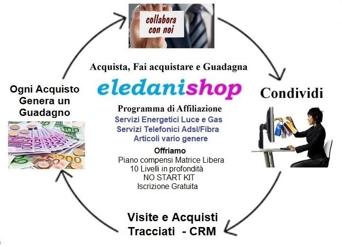 Risparmia su gas e luce